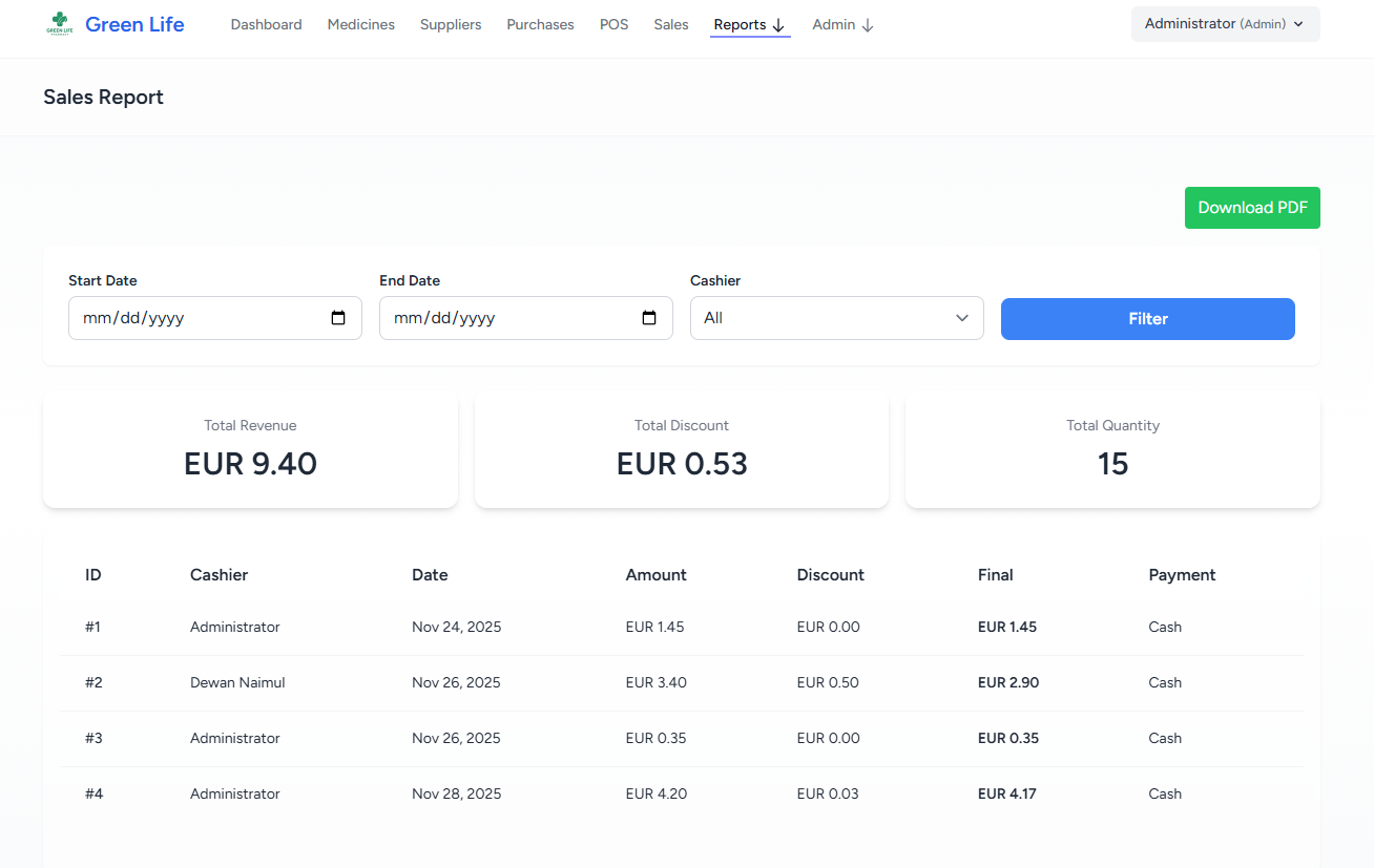 Pharmacy Management System - Image 3