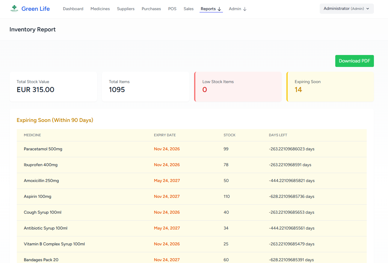 Pharmacy Management System - Image 2