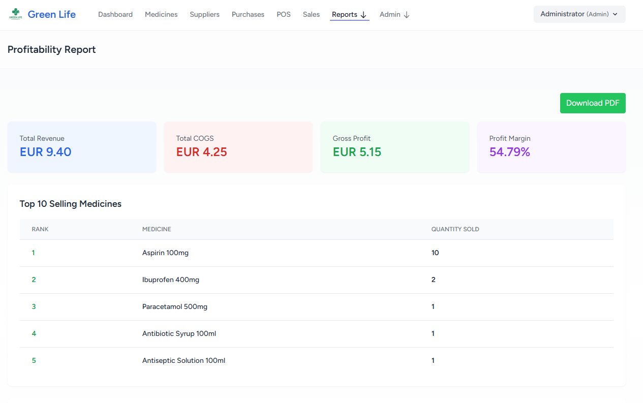 Pharmacy Management System - Image 7