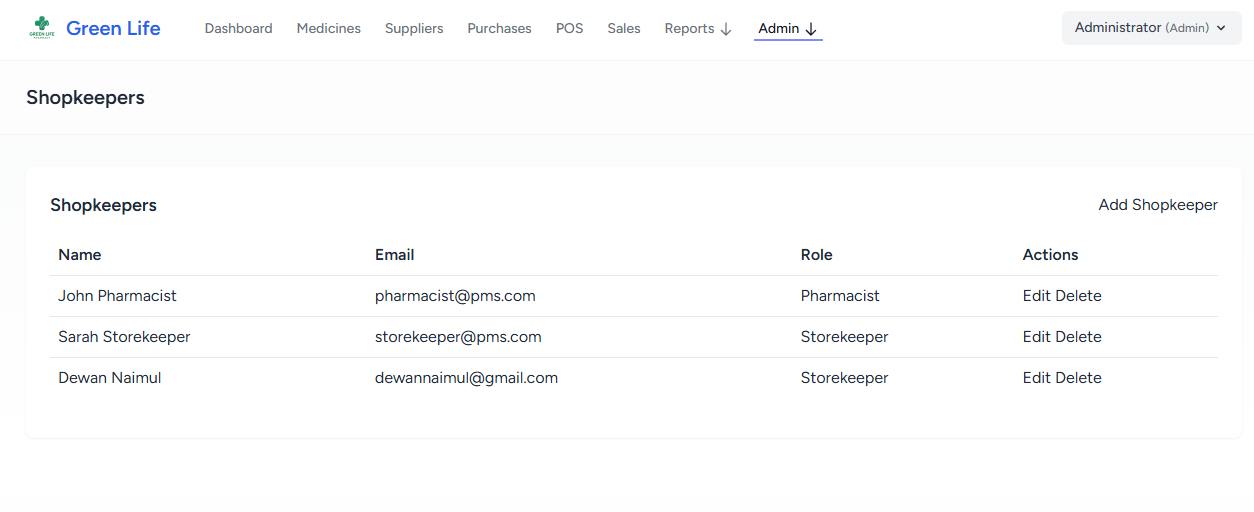 Pharmacy Management System - Image 6