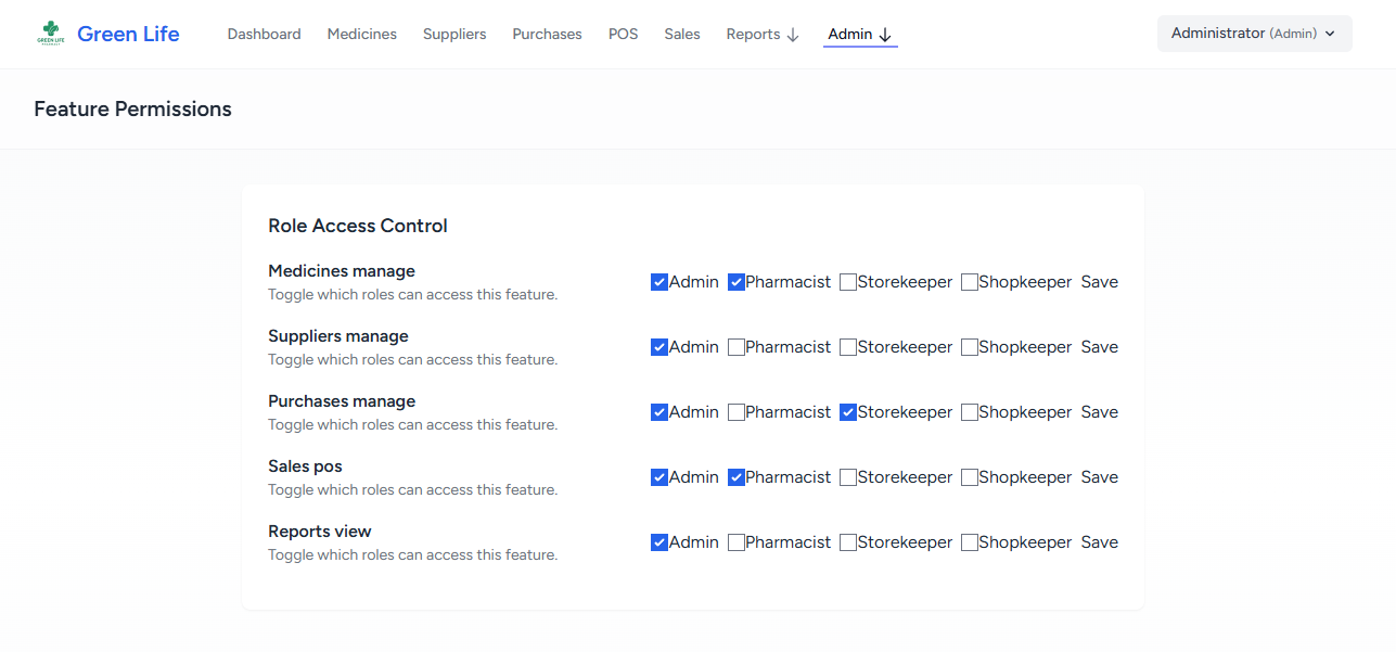 Pharmacy Management System - Image 5